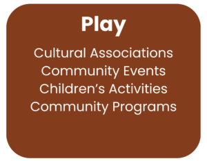 Play: Cultural Associations, Community Events, Children's Activities, Community Programs