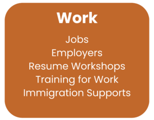 Work: Jobs, Employers, Resume Workshops, Training for Work, Immigration Supports